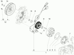 Lichtmaschine, Anlasserfreilauf